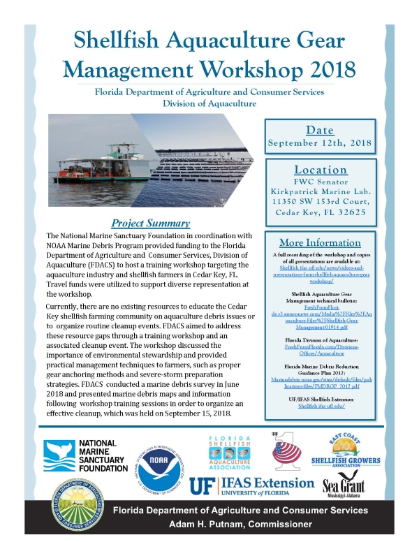 Cover of the workshop proceedings.
