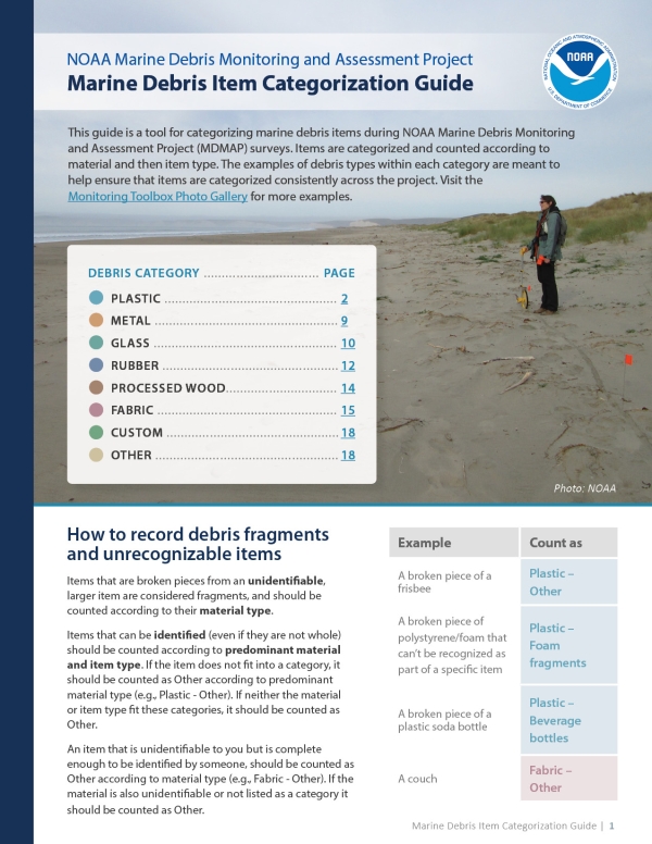 MDMAP Marine Debris Item Categorization Guide cover.