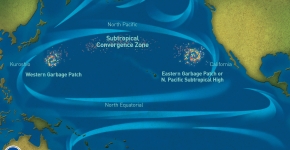 Oversimplified graphic of "garbage patches" in the North Pacific Ocean.