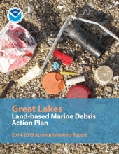 Report Cover.