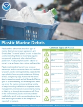 Plastic Marine Debris Facts