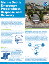 Cover of the Marine Debris Emergency Preparedness, Response, and Recovery fact sheet.