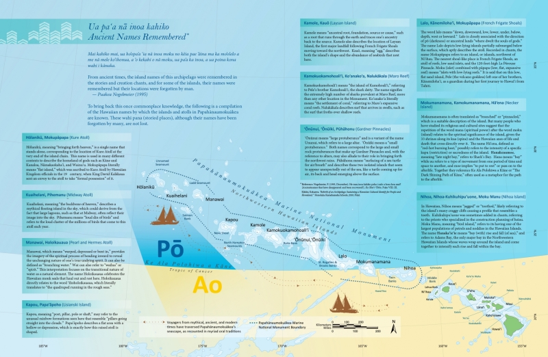 A map of the Hawaiian Islands with text describing the languages.
