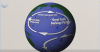 Earth showing garbage patch circulation in the Pacific ocean.